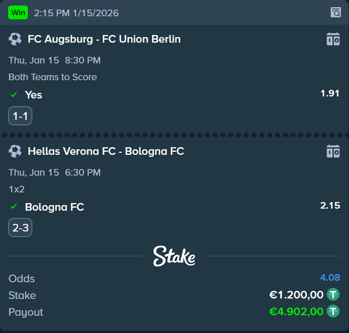 Fixed Matches sure bet odds from Italy Fixed Matches sure win sure odds